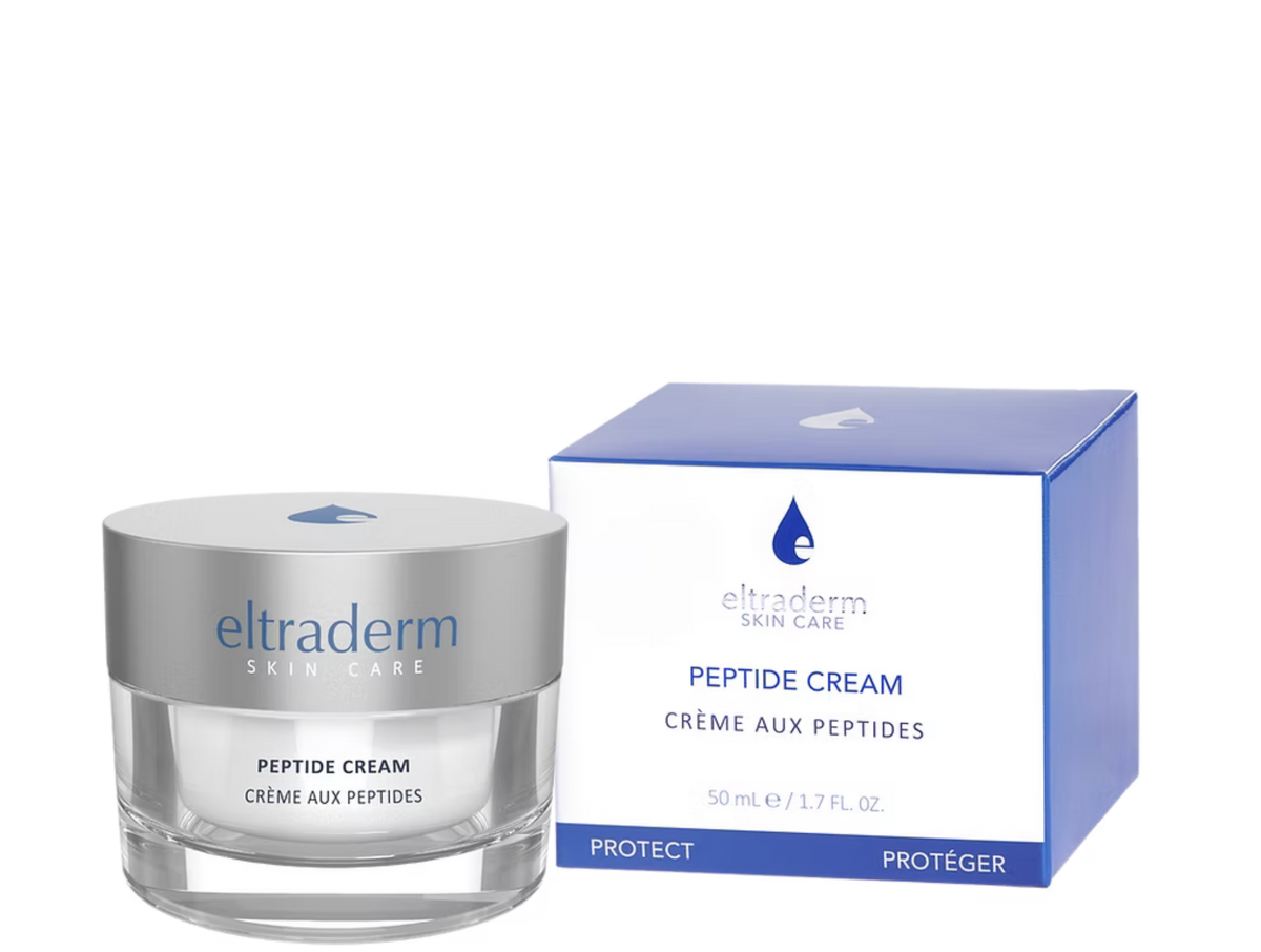 Advanced Skin Care Kit