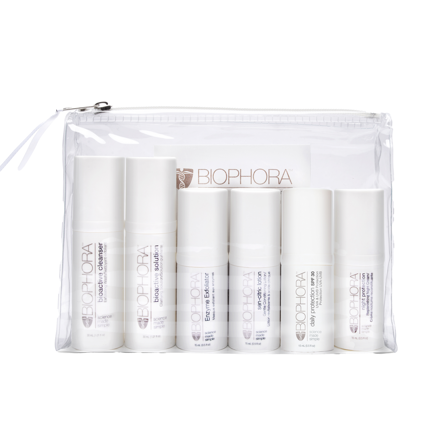 Man Travel Kit