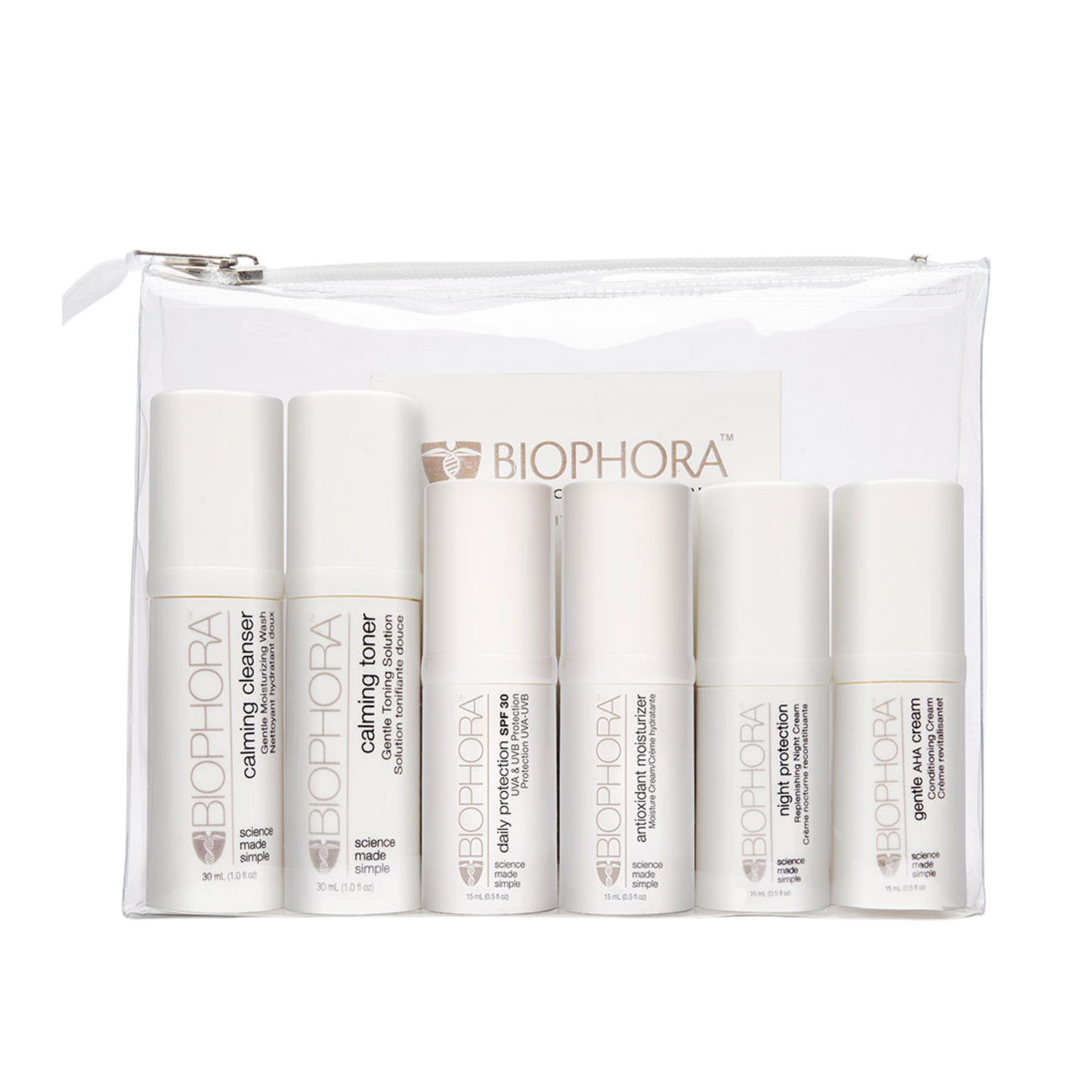 Rosacea Travel Kit