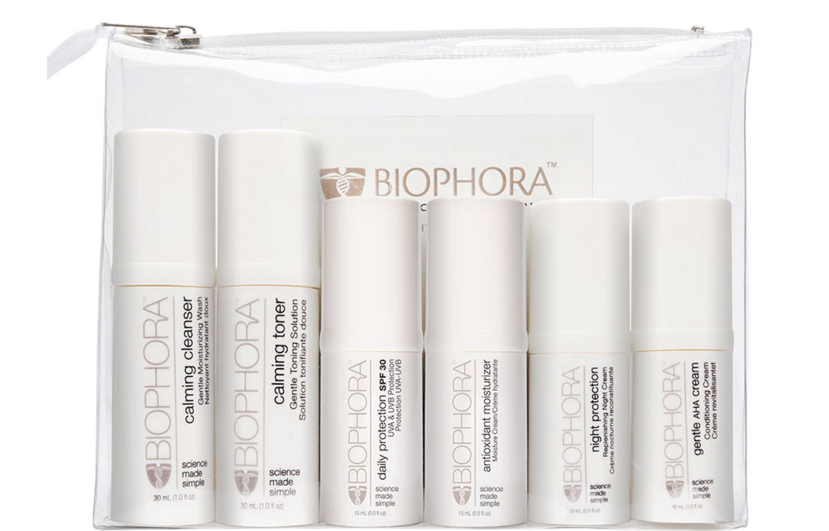 Rosacea Travel Kit