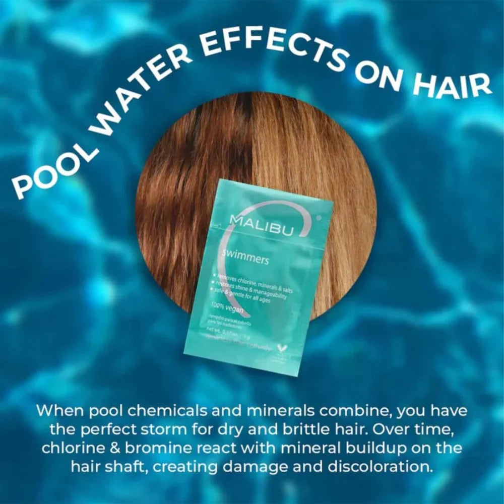 Swimmers Wellness Remedy - 5g