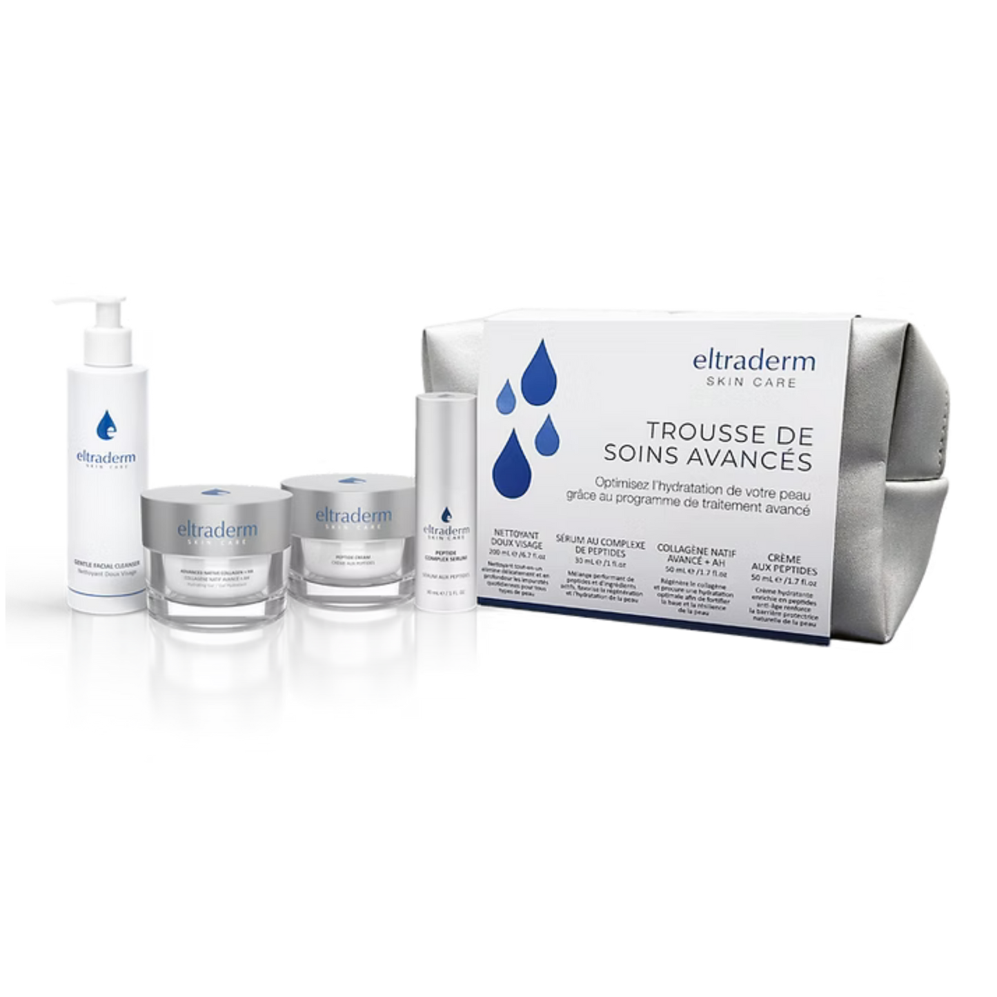Advanced Skin Care Kit