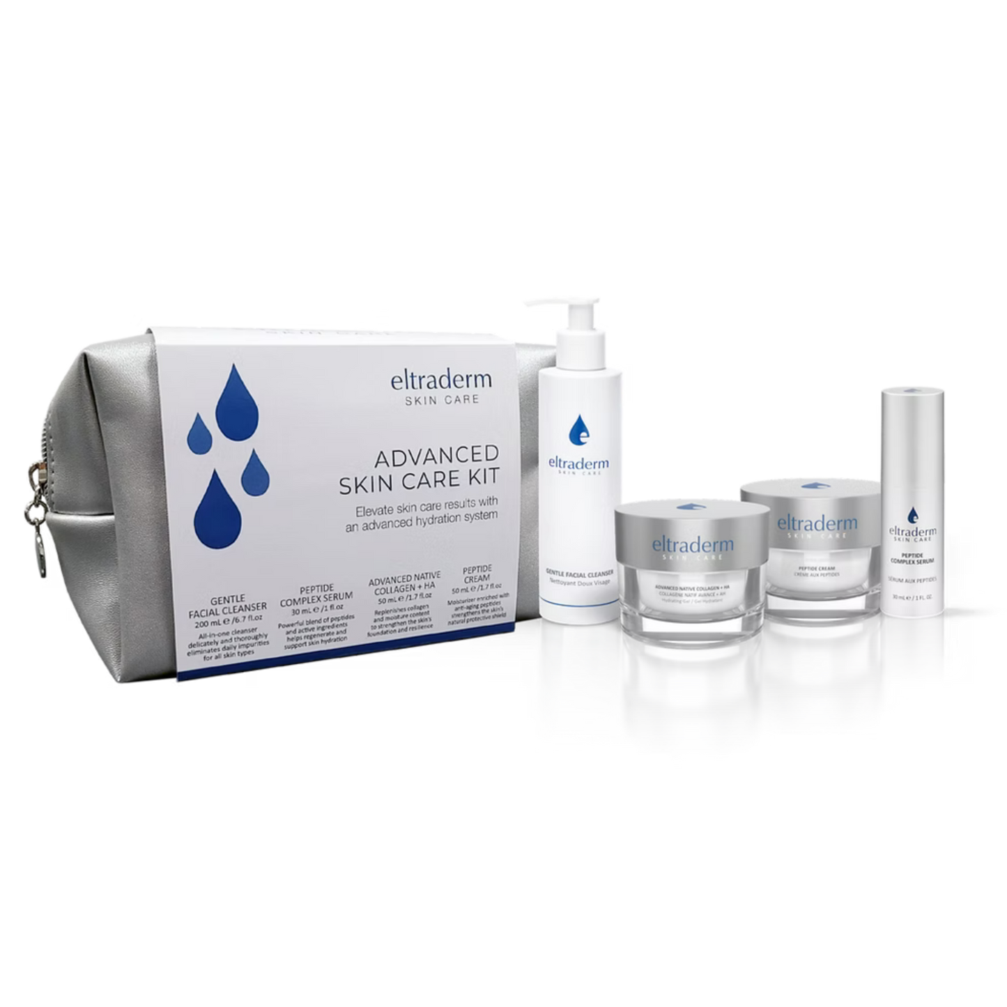 Advanced Skin Care Kit