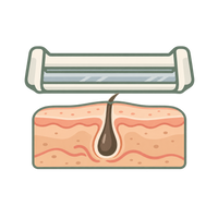 Close Shaving