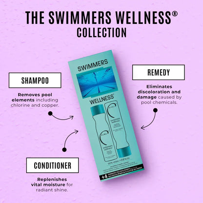Swimmers Wellness® Collection